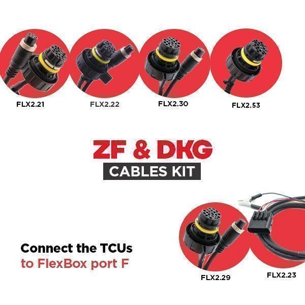 Kit Flex FLK06B – photo officielle HD